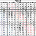 Bmi_chart_for_men_5_8
