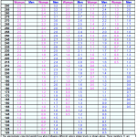 Calorie_target_for_weight_loss