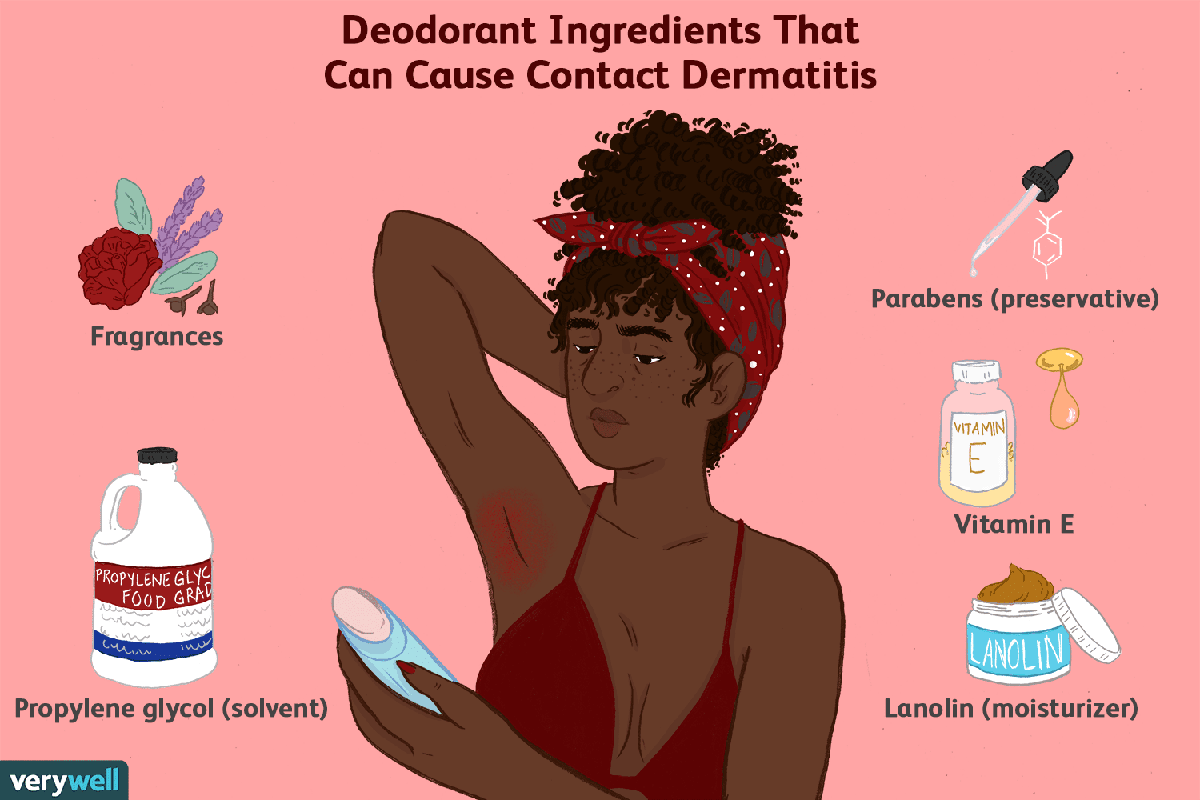 Can Deodorant Cause Lumps Under The Armpit_