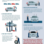 Can I Ask a Mechanic to Show Me the Work They Did on a Car_1