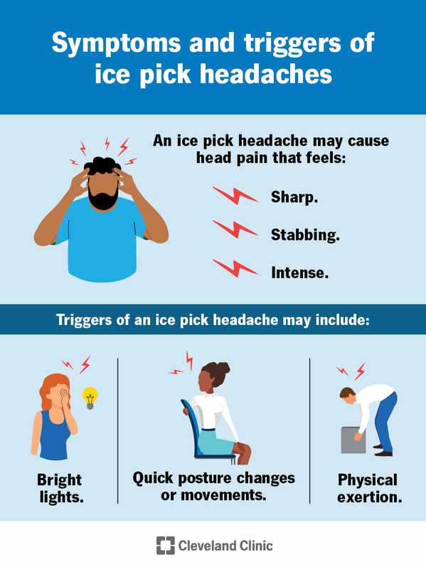 Can Ice Pick Headaches Leave Pain After They_re Gone_