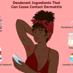 Can_deodorant_cause_lumps_under_the_armpit
