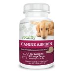 Can_my_dog_take_aspirin_for_pain
