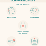 Can_you_have_sex_after_menopause
