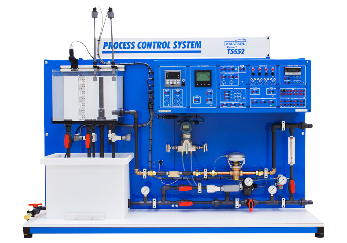 Is My Process in Control_