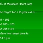 Maximum_heart_rate_for_a_15_year_old