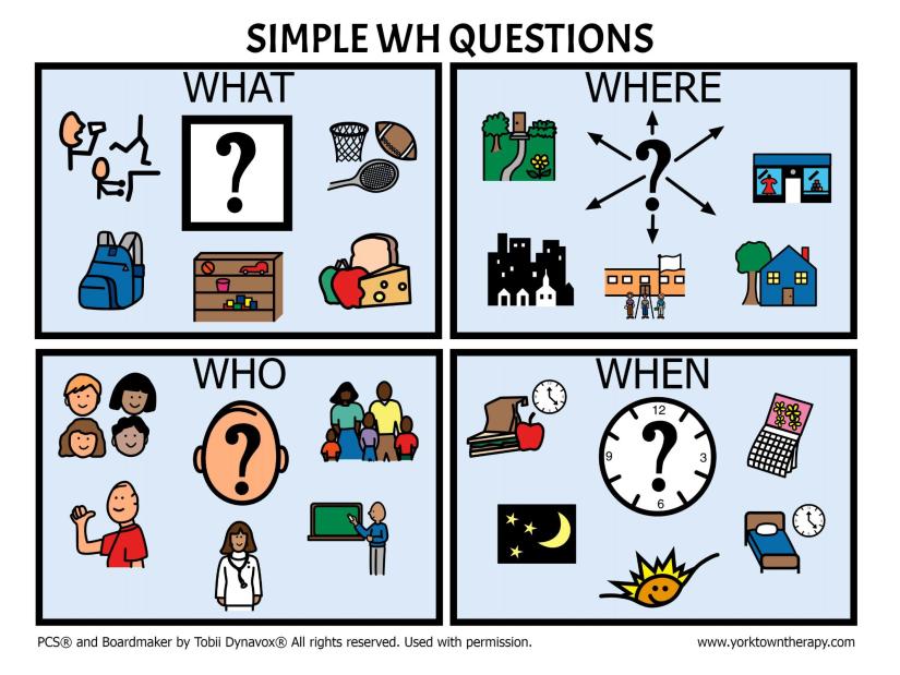 Online Games for Answering Wh Questions