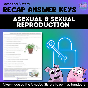 Recap of Asexual and Sexual Reproduction_ Answers from the Amoeba Sisters
