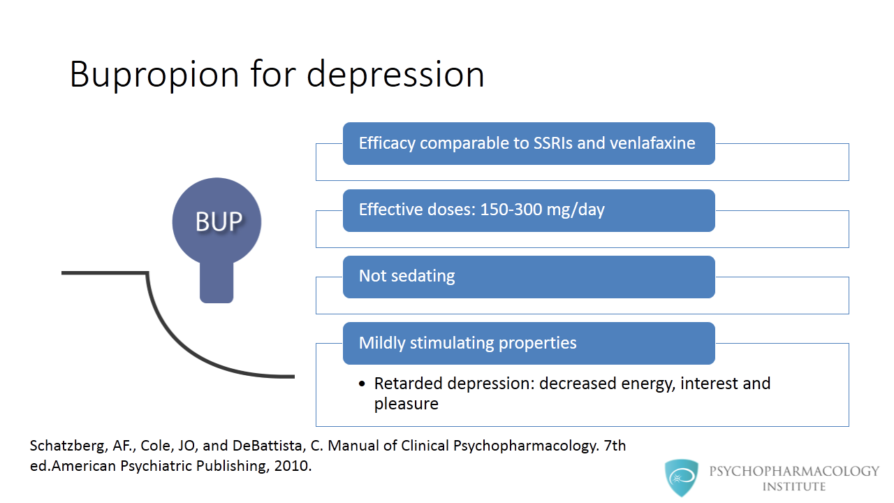 Review of Sexual Side Effects of Bupropion_ A Comprehensive Analysis