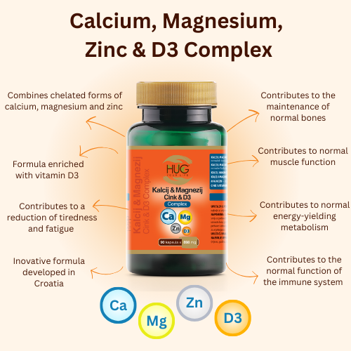 Side Effects of Calcium Citrate_ Magnesium_ and Zinc with Vitamin D3_ A Comprehensive Guide