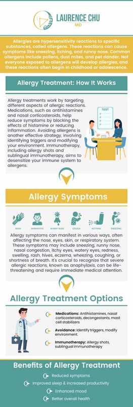 Side Effects of Claritin_ A Patient_s Guide