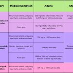 Side_effects_of_1000_mg_naproxen
