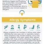 Side_effects_of_claritin_a_patient_s_guide