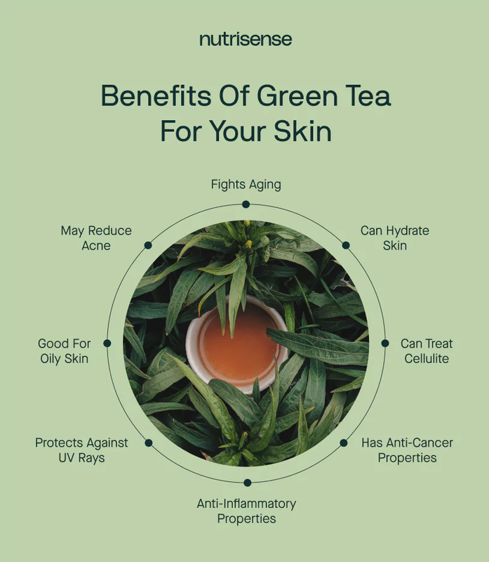 The Benefits of Green Tea on Skin