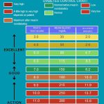 The_ultimate_blood_sugar_glucose_level_chart_a_comprehensive_guide