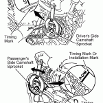 Timing_marks_for_2005_toyota_tundra_4_7