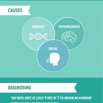 What_you_need_to_know_about_avoidant_personality_disorder_on_reddit